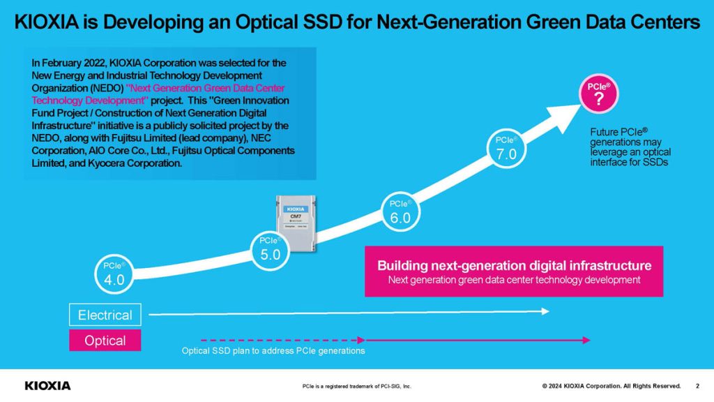 铠侠光接口 SSD PCIe Generations