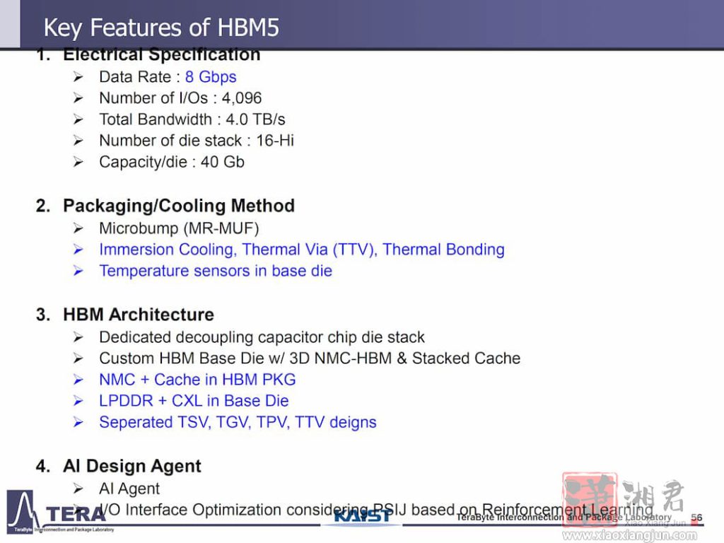 HBM5 关键特性