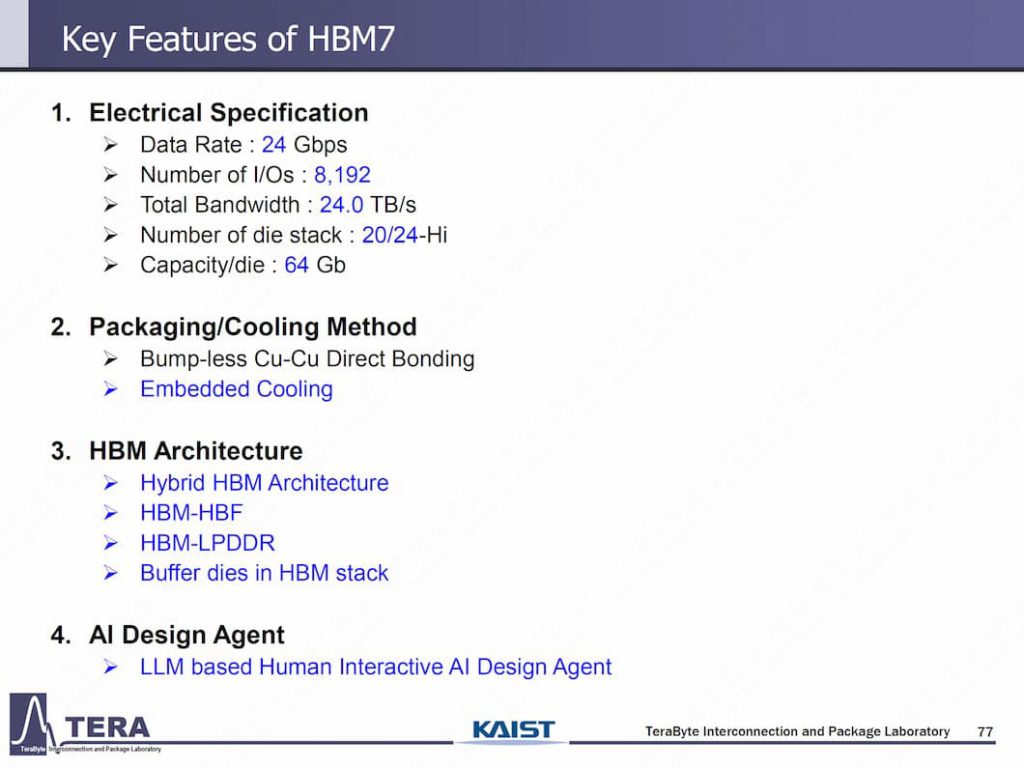 HBM7 关键特性