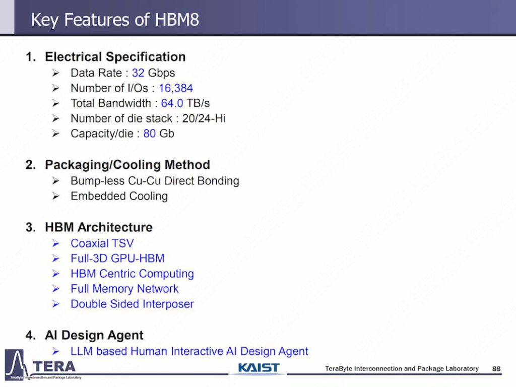 HBM8 关键特性