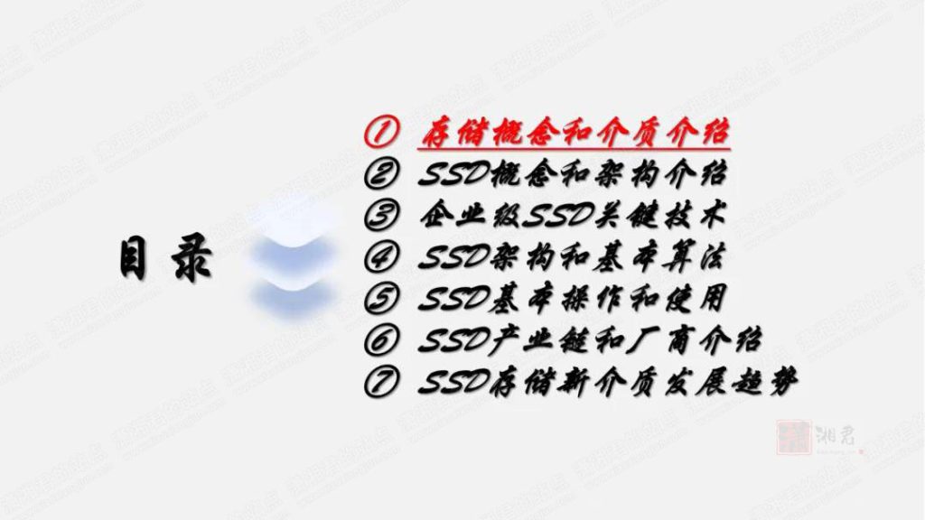 目录